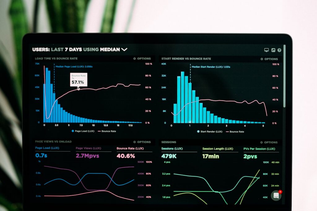 Analytics dashboard with data visualization charts